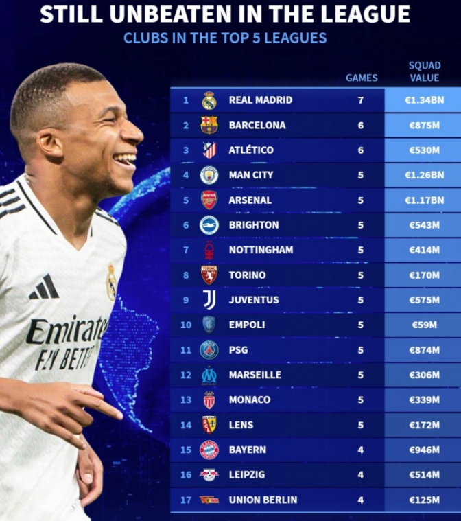 前进奠定了 前进奠定了