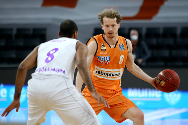 足球体系中 足球体系中